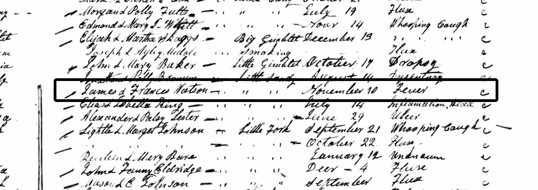 Kentucky Death Records2 18521953